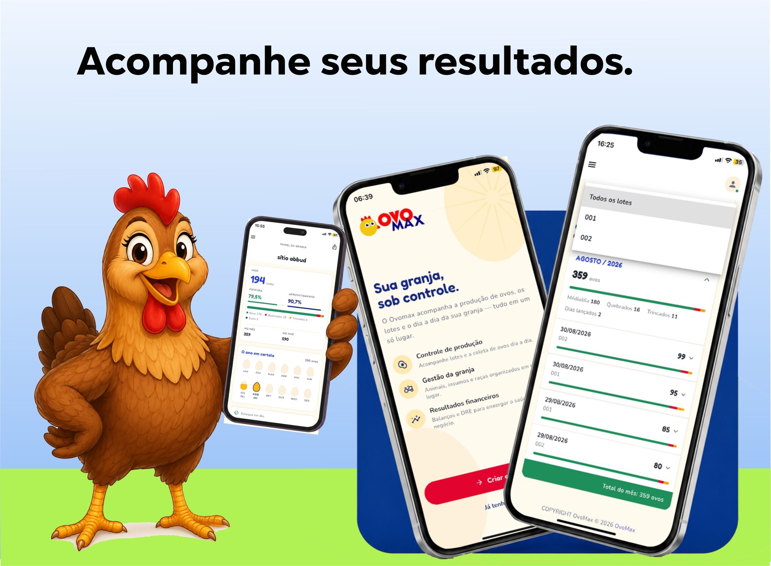 Produtor utilizando Ovomax